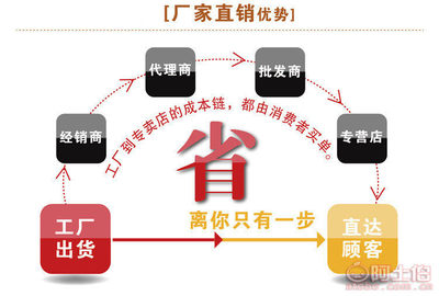 【天億促銷環(huán)衛(wèi)車邊刷電動(dòng)清掃車碗形刷環(huán)衛(wèi)掃路刷清掃車圓刷多種】潛山縣天億特種制刷廠 - 產(chǎn)品庫(kù)