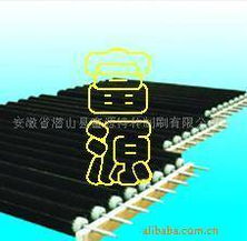 安徽省潛山縣富源特種制刷 從傳統制刷到玻璃機械的專業產品清單